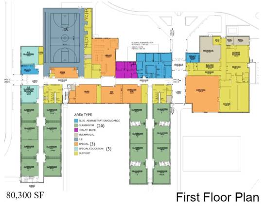 New DVES plan drawings Shown