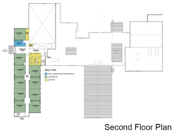 New DVES plan drawings Shown