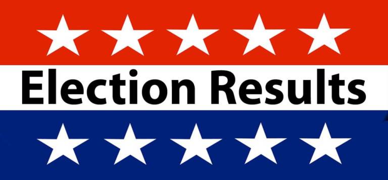 Unofficial U.S. Senate race results trigger recount